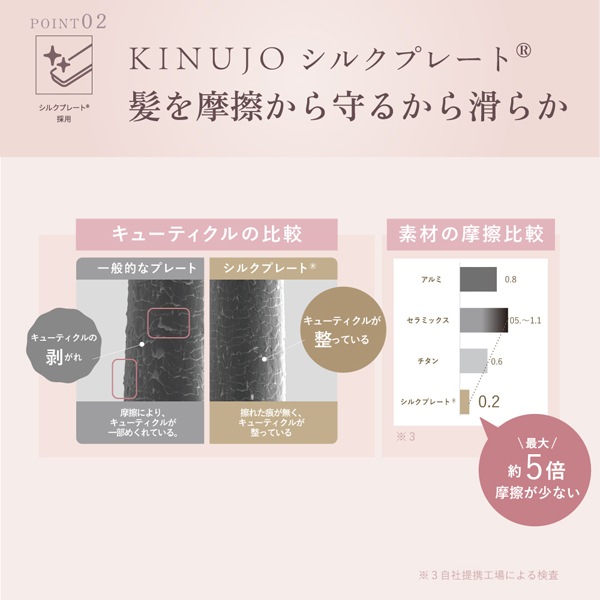 KINUJO 2WAYアイロン※メーカー直送品