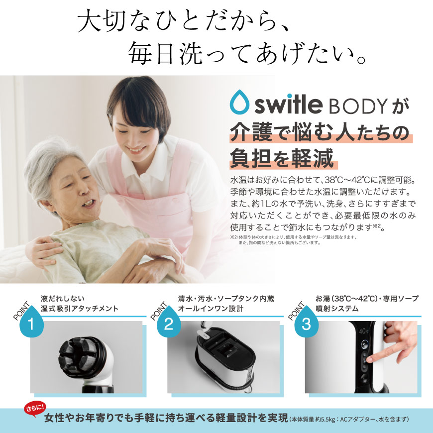 スイトルボディ （オールインワン介護用洗身用具）【送料無料】
