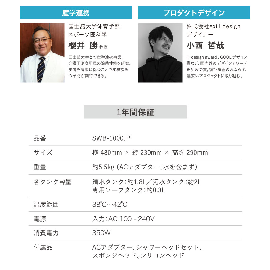 スイトルボディ （オールインワン介護用洗身用具）【送料無料】