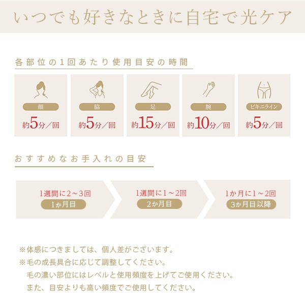 CLEAR/SP BiiTo2 デラックスセット【送料無料】