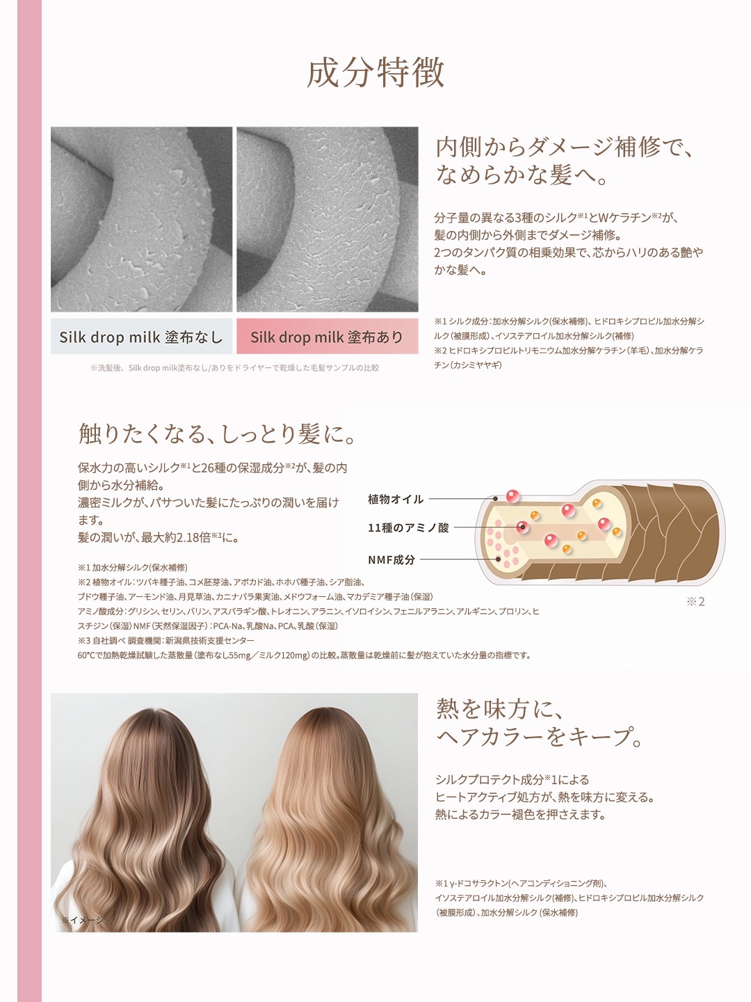KINUJO Silk drop milk [ヘアミルク](CDK01)