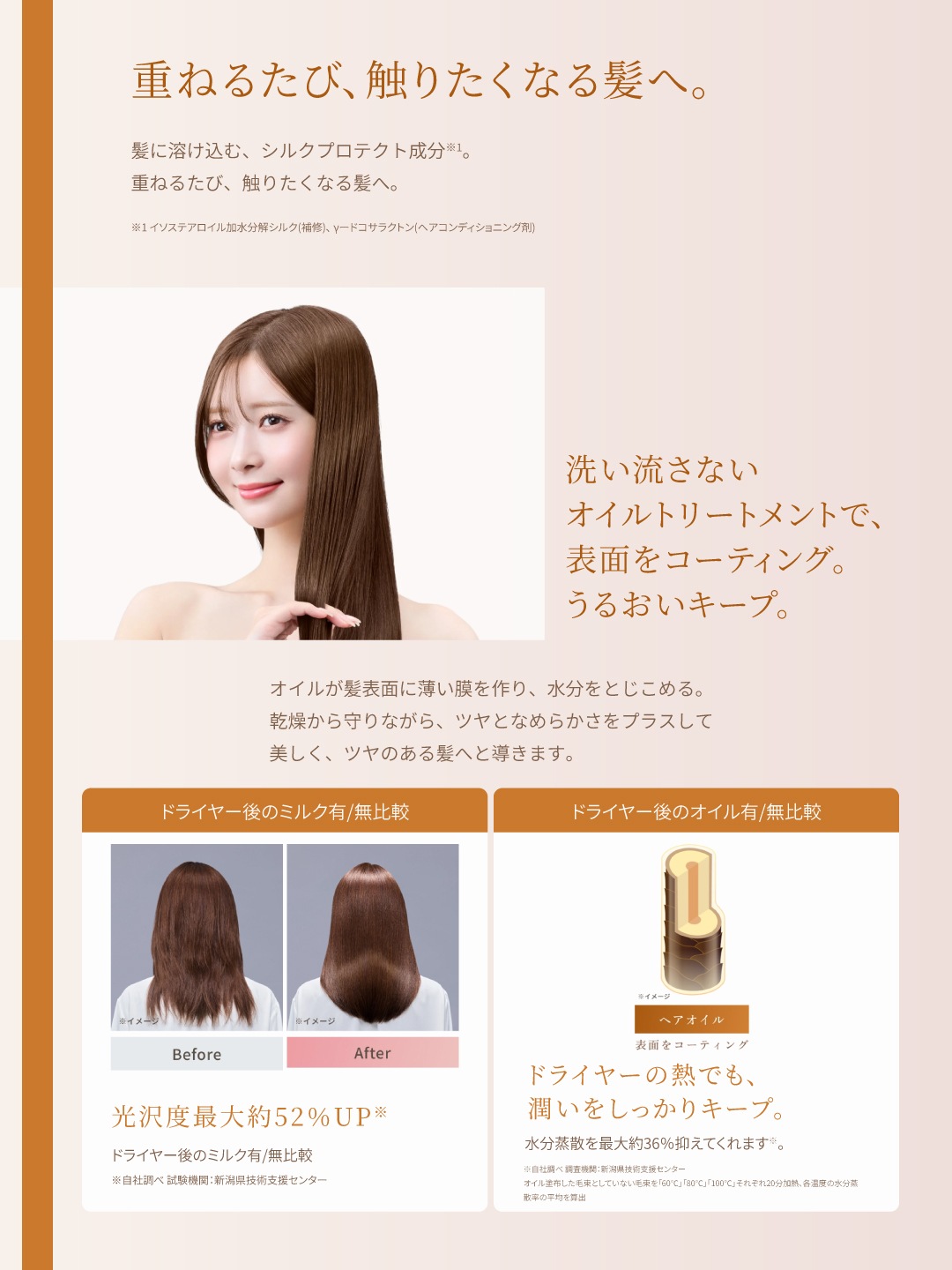 KINUJO Silk drop oil [トリートメントオイル](CDL01)