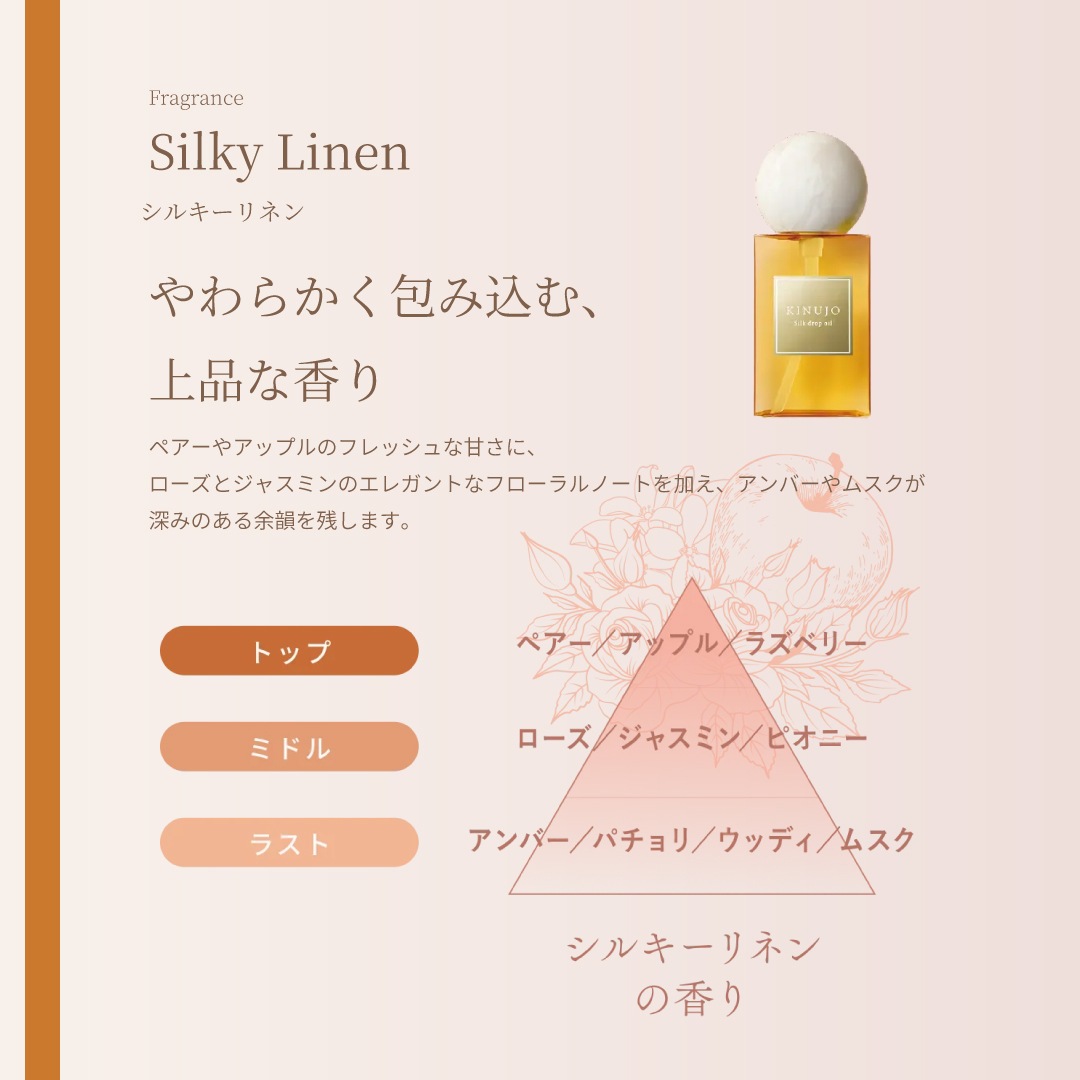 KINUJO Silk drop oil [トリートメントオイル](CDL01)