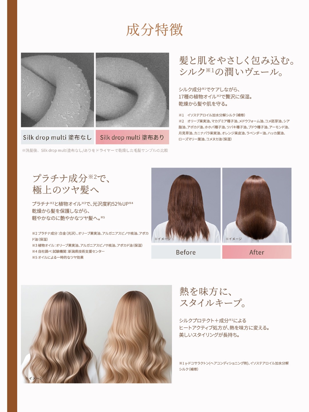 KINUJO Silk drop multi [マルチオイル](CDL02)※メーカー欠品中（入荷時期未定）