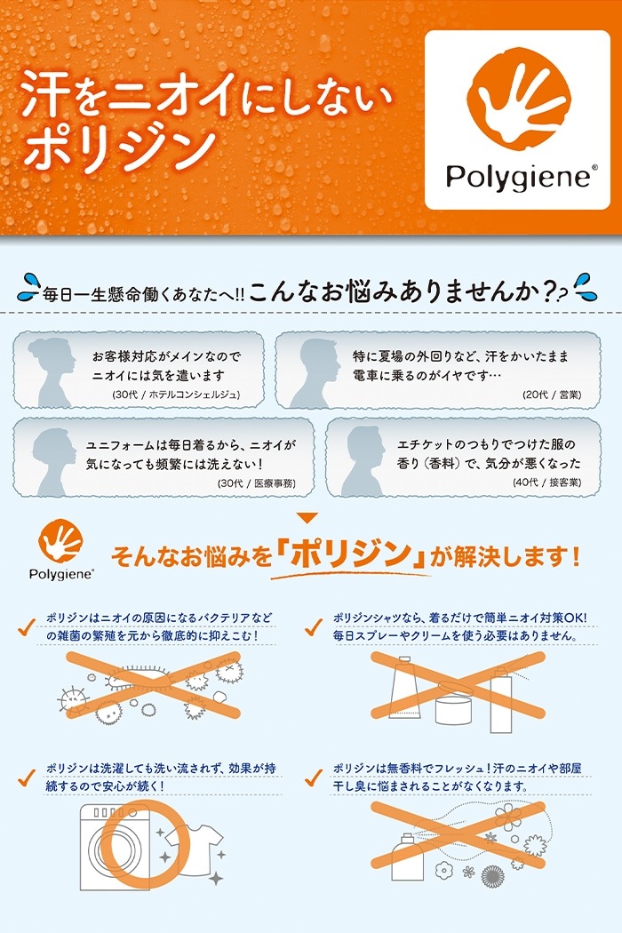 Autumn Thanks Fairղƽ A2K-5001 AVIREX COMPRESSION INNER REGULAR FIT [ʡ5-7Ķˤȯ] AVIREX()