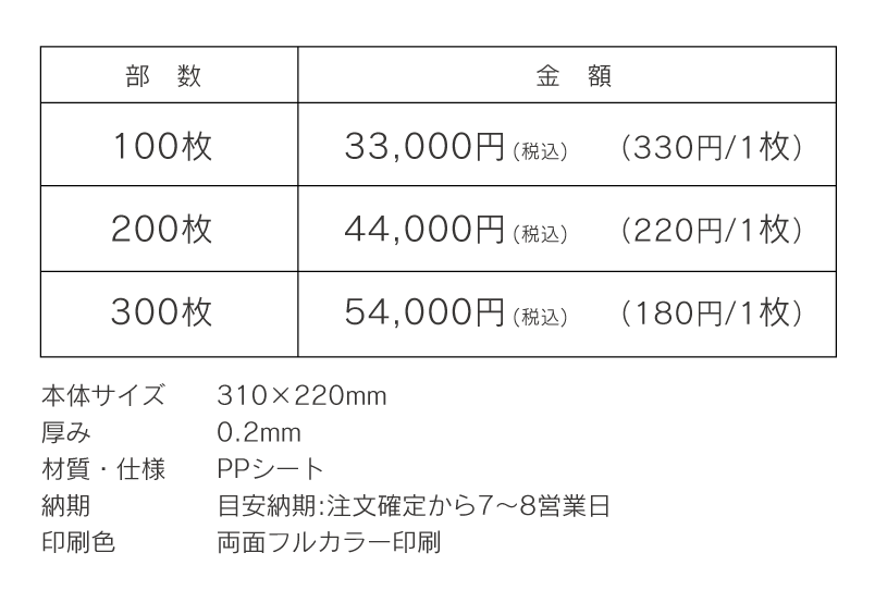 ��̾����ۥ��ꥢ�ե�����B������̵����