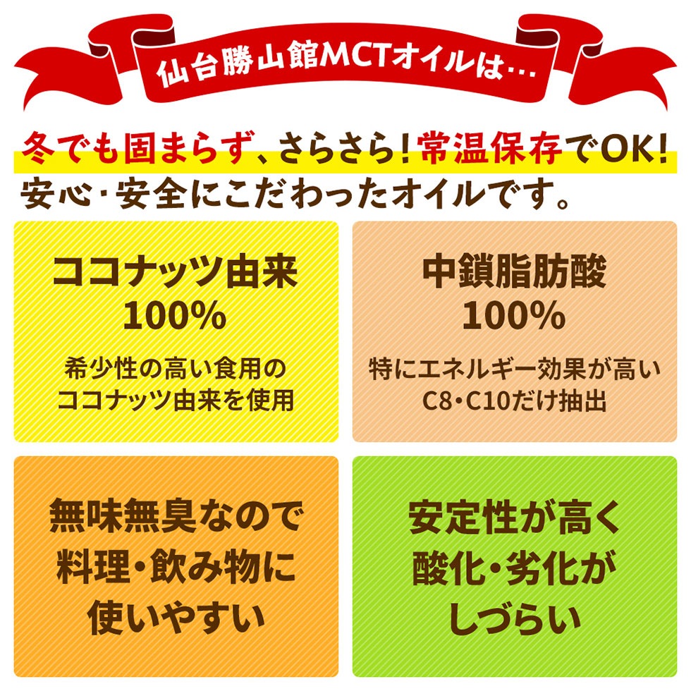 ������̵����MCT�����륹�ƥ��å�������(7g��10������)24�ĥ��å�