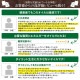 ������̵����MCT�����륹�ƥ��å�������(7g��10������)24�ĥ��å�