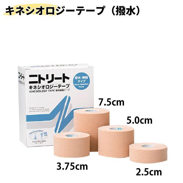 �˥ȥ꡼�� ���ͥ����������ơ��� ���奿����