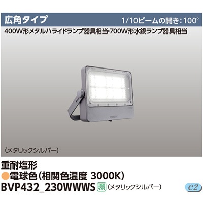 BVP432_230WWWS || LED小形投光器 東芝 【700W形水銀ランプ/400W形 