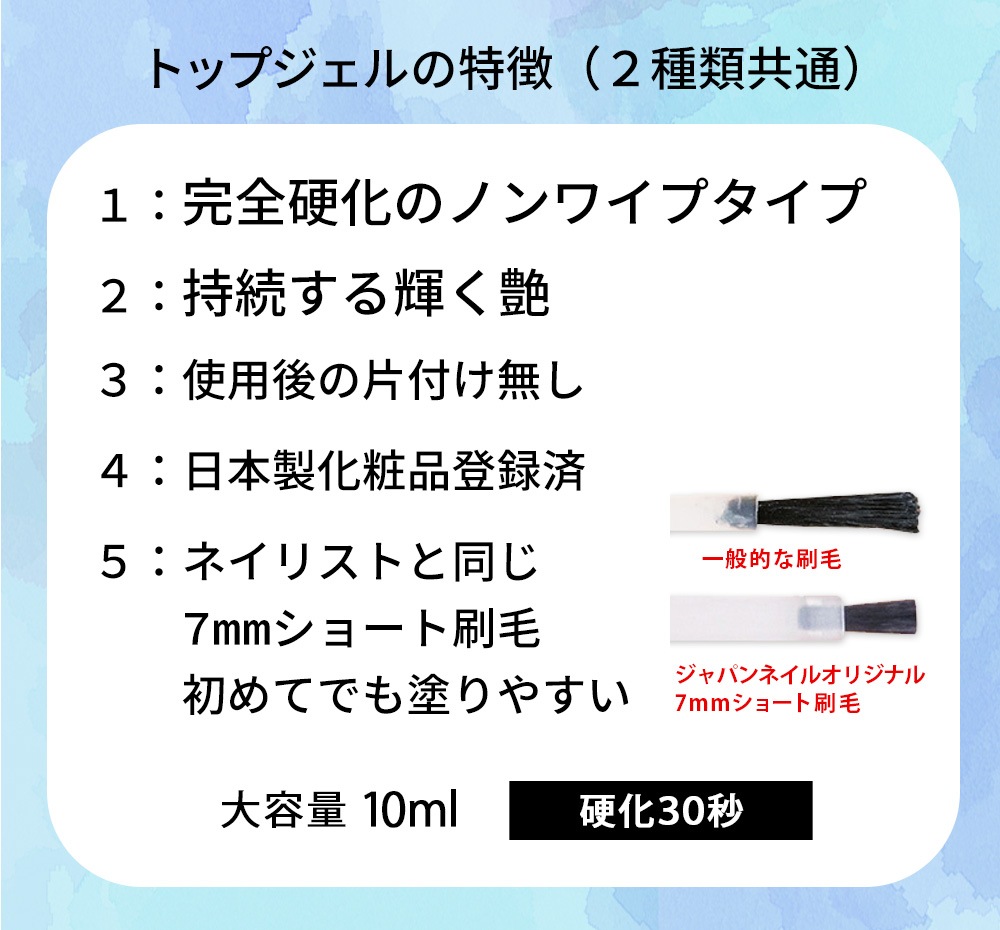 はがせるジェルネイルキット 日本製３フリーピールオフベースジェルとTPO HEMA TMPTAフリー カラージェルも選べる 初心者に人気の日焼けしないセンサーLEDハンディーライトペン型プロ仕様セルフセットn7