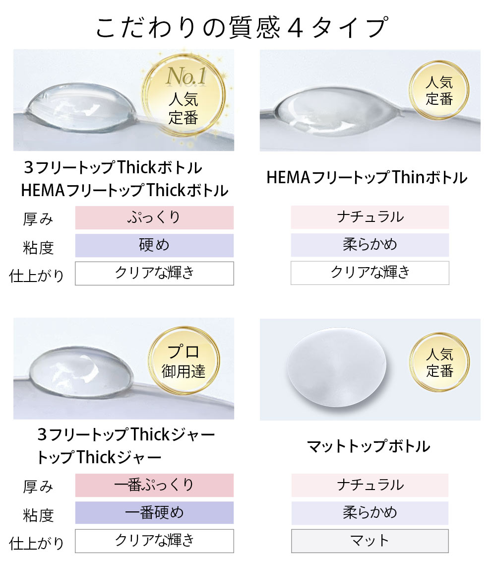 トップジェル 日本製TPOフリーHEMAヘマフリーTMPTAフリーも選べる
