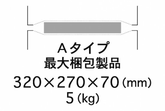 J1-BOX Ａﾀｲﾌﾟ ｻﾝﾌﾟﾙｾｯﾄ（１組）※代引き不可/送料込み