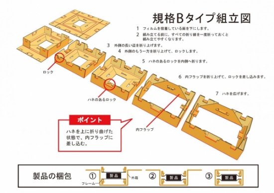 J1-BOX Ｂﾀｲﾌﾟ ｻﾝﾌﾟﾙｾｯﾄ（１組）※代引き不可/送料込み