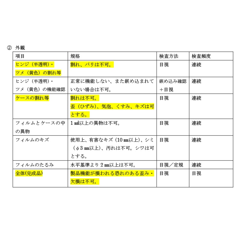 【会員様限定クーポン対象】BOXEL　OUTLET　No.506