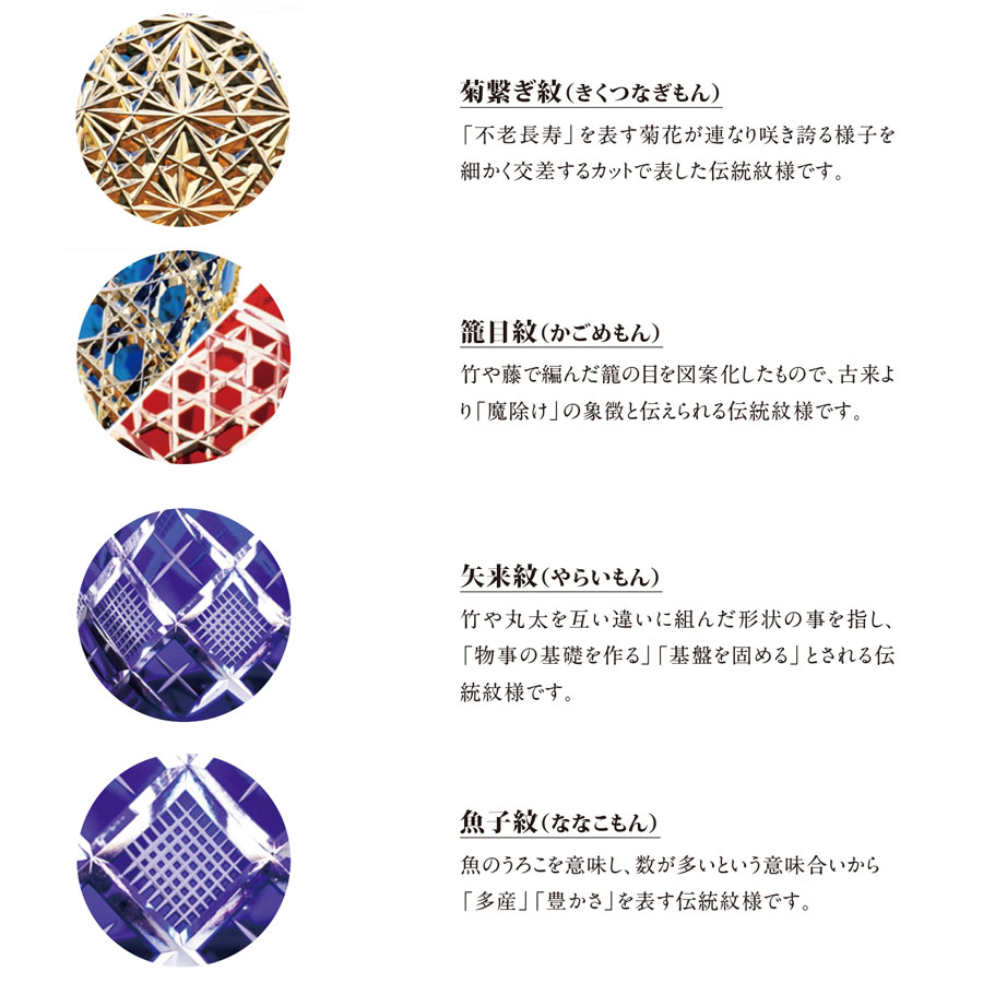 記念品 JP-SOT-160-江戸切子 250cc 菊繋ぎに籠目紋（きくつなぎに