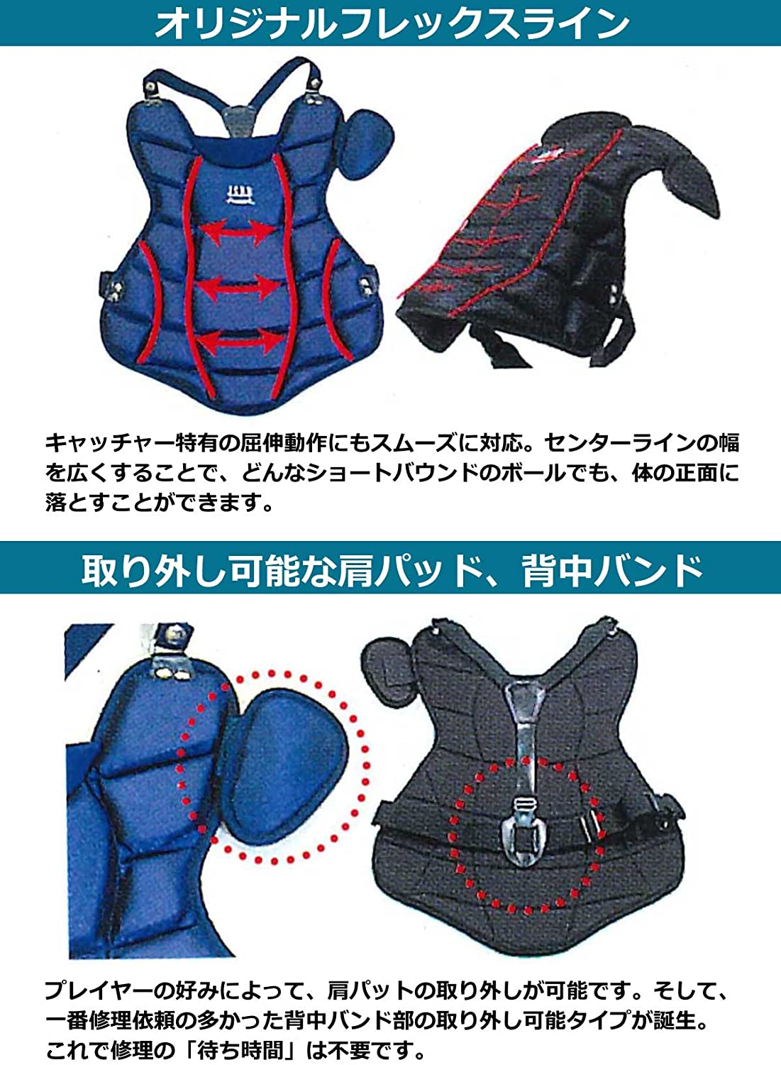 PROMARK (プロマーク) 軟式キャッチャープロテクター 一般用 CPT-65BKRD