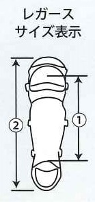 Promark 一般軟式用公認 キャッチャーレガース RGT-65SVNV Amazon | プロマーク キャッチャーレガース 軟式一般用 RG-65BK
