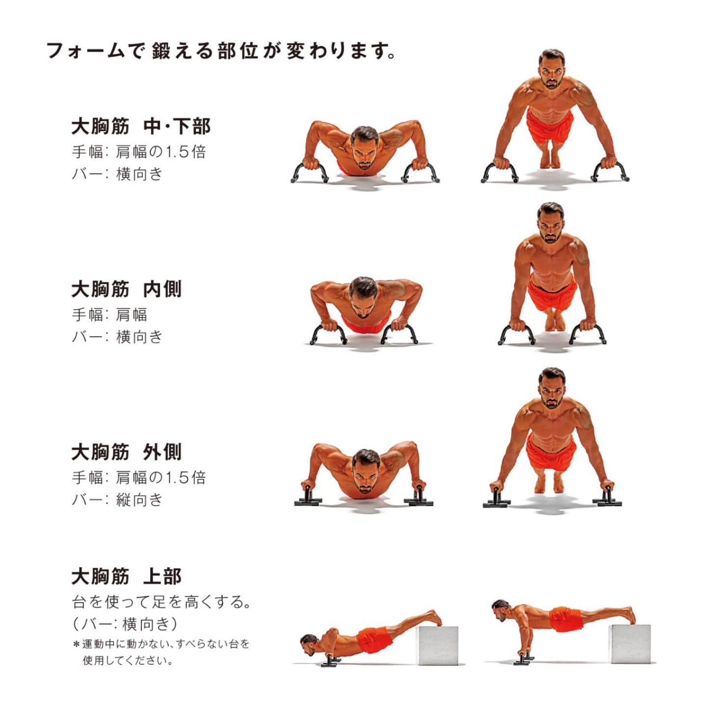 胸 筋 腕立て