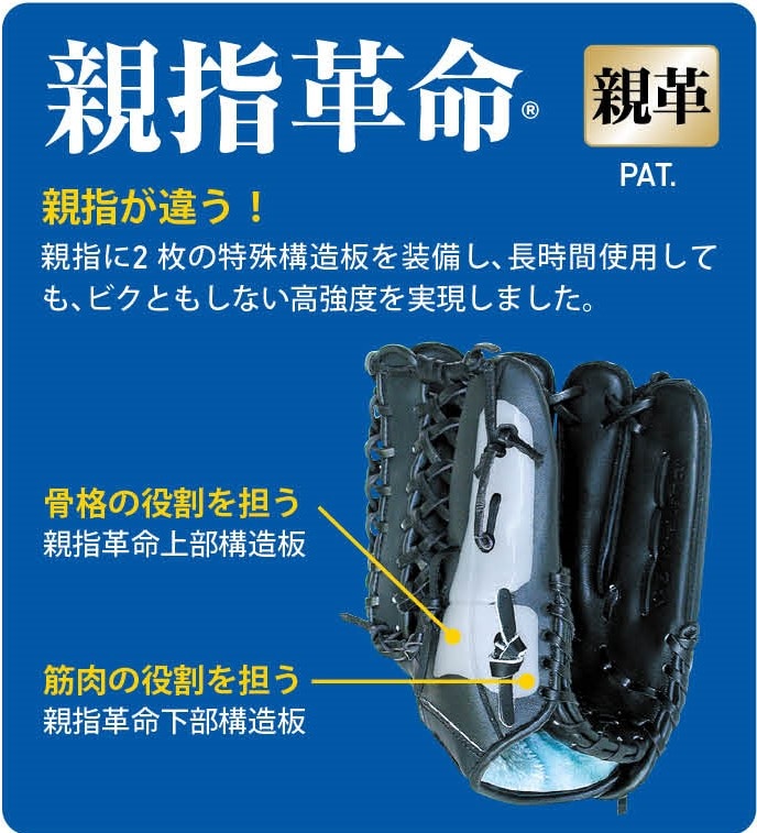 FALCON (ファルコン) 軟式野球一般用グローブ オールラウンド用 FG-6003