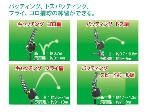 FALCONʥե륳 Хåƥ ޥȥ졼˥󥰥ޥ FTS-125