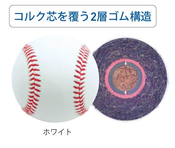 PROMARK (�ץ��ޡ���)  �ż������� BB-910