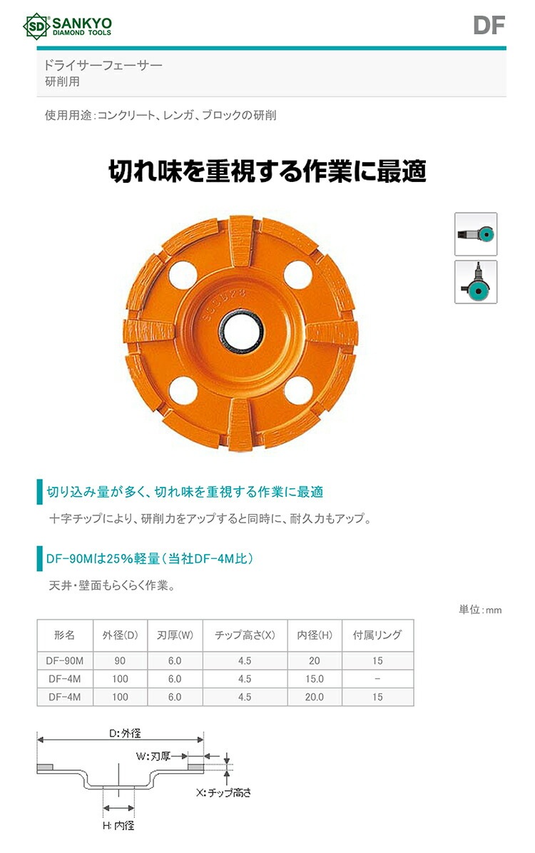 【オススメ】　〈三京ダイヤモンド〉　ドライサーフェーサー　建材用 　DF-4M