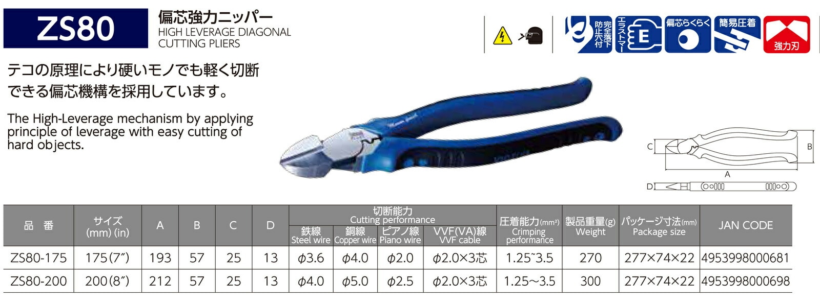 オススメ】〈ビクター〉ビクタープラス 偏芯強力ニッパ(両刃） ZS80