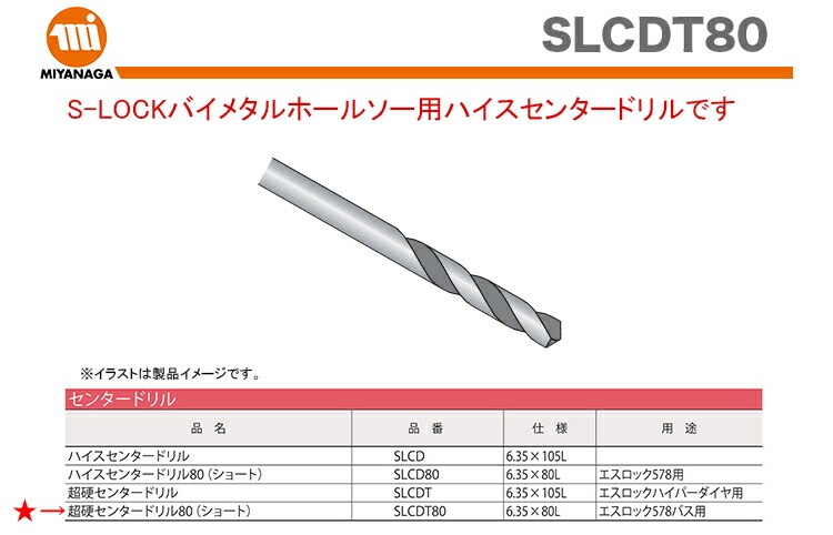 新品】【数量限定】 ミヤナガ 超硬センタードリル（ショート