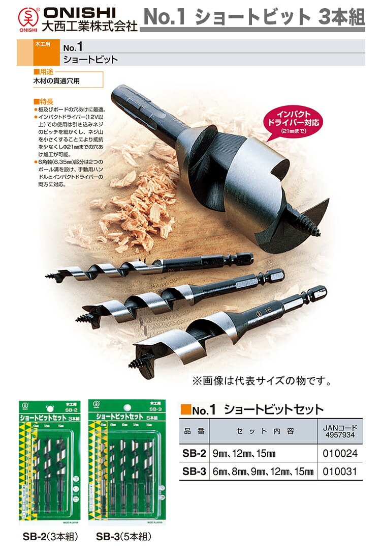 大西工業 ショートビット（NO．1） 12mmセット 3本組（12mm×3