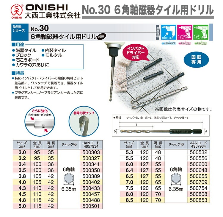 オススメ】〈大西〉No.30 6角軸磁器タイル用ドリル 7.5mm | 先端工具