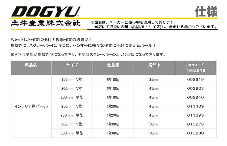 バール 150cm オススメ】 〈土牛産業〉 インテリア用バール 150mmV型 | 一般