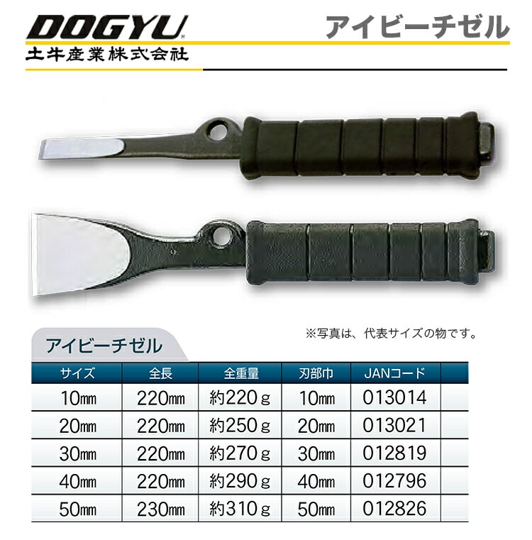 Yoki 2点まとめ買い商品 Amazon.co.jp: YOIbuy マルチツール 替刃 ロング 12枚セット