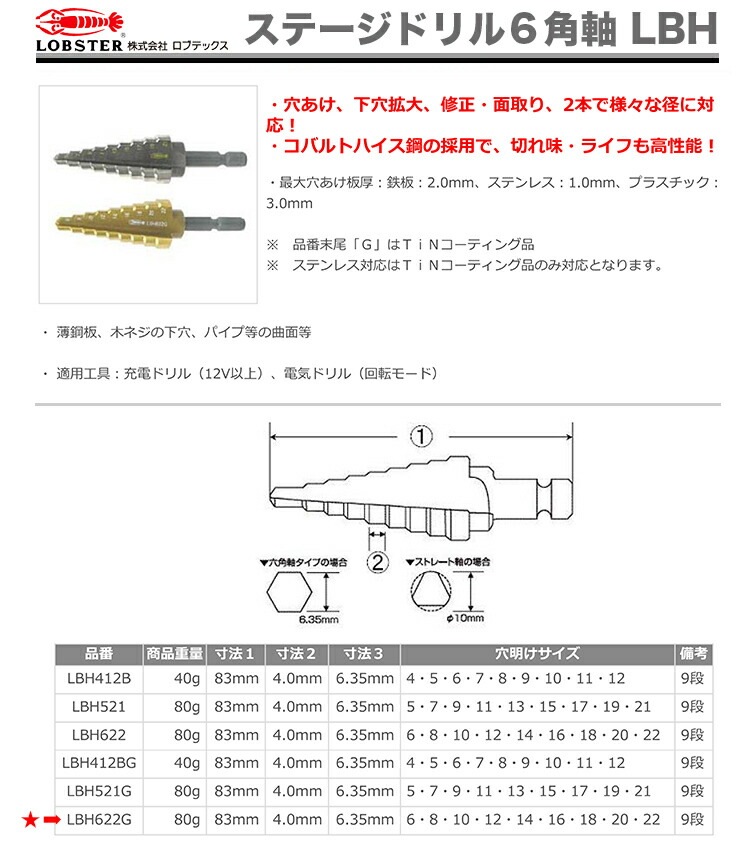【新品】【数量限定】〈ロブテックス〉ステージドリル　LBH622G