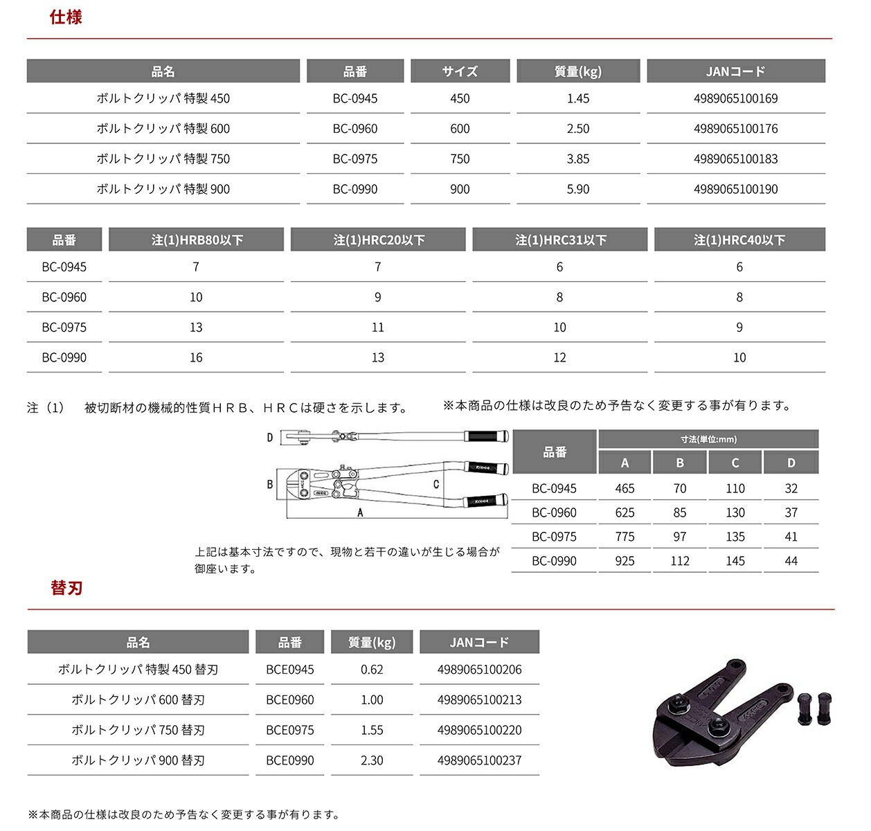 MCC ボルトクリッパ特製 450 BC0945 オススメ】〈MCC〉ボルト