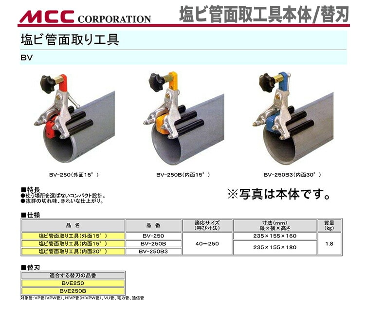 MCC(松阪鉄工所) 塩ビ管挿入機 150 PIS-150 【東大和店】 – アクト