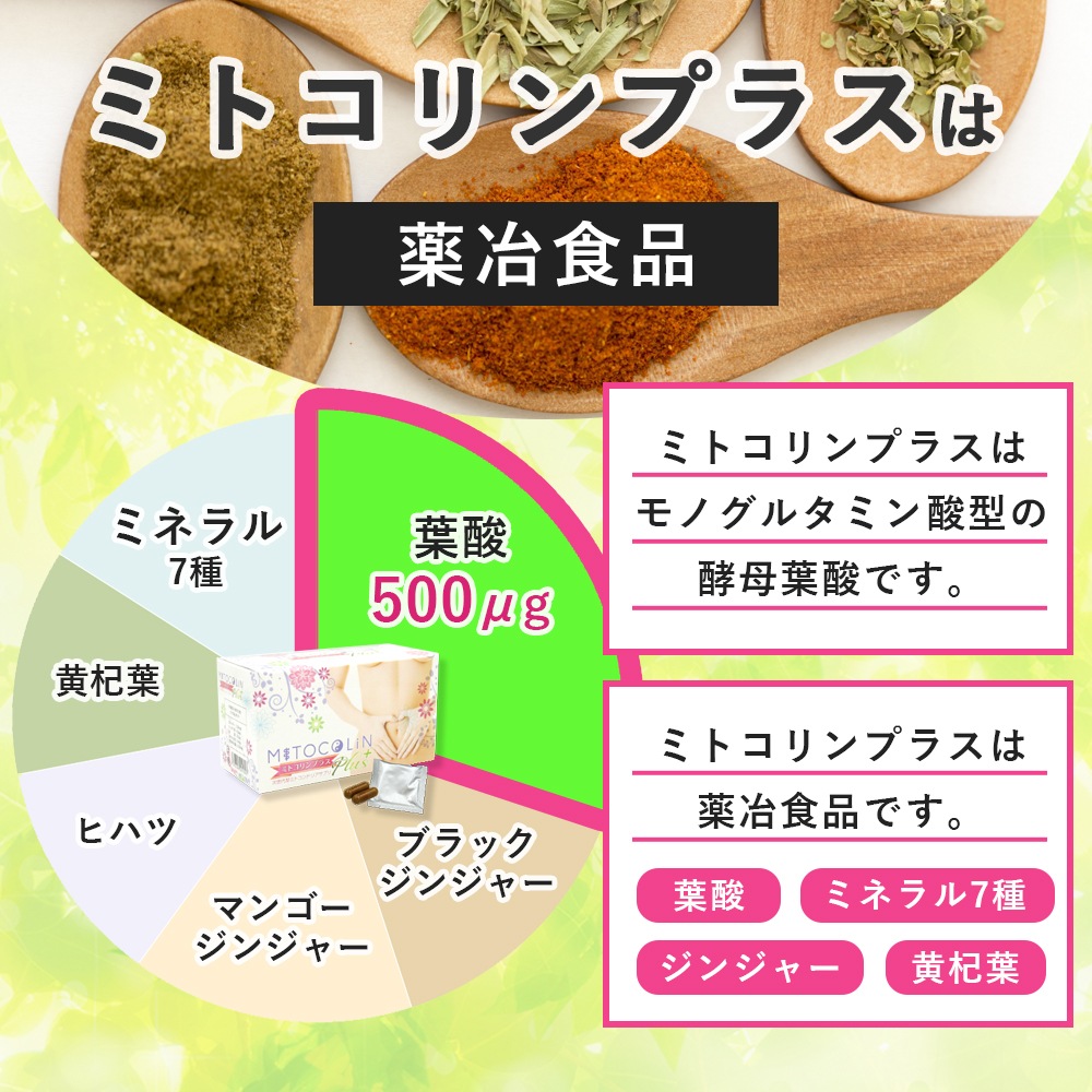 ڥߥȥץ饹17.4g290mg2γ30ˡ 2Ȣå