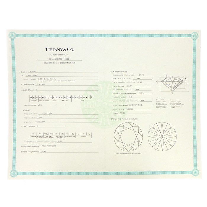 ティファニー Tiffany & Co. ネックレス バイザヤード シングル 1ポイント ダイヤモンド 0.21ct(G/IF/3EX) K18YG 【中古】