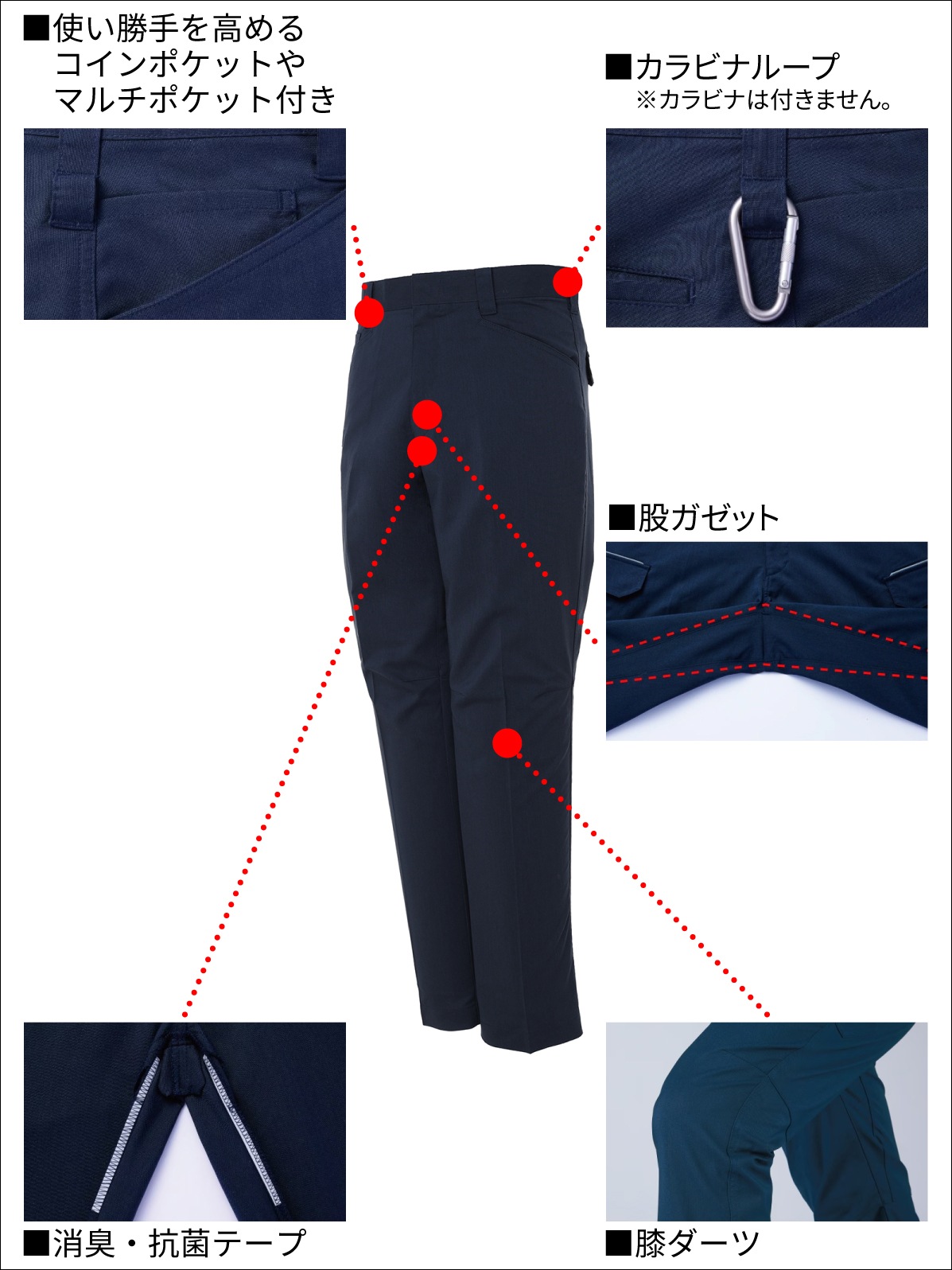 【JICHODO】 15001 エコ製品制電ストレッチノータックパンツ[春夏]※REGULAR※