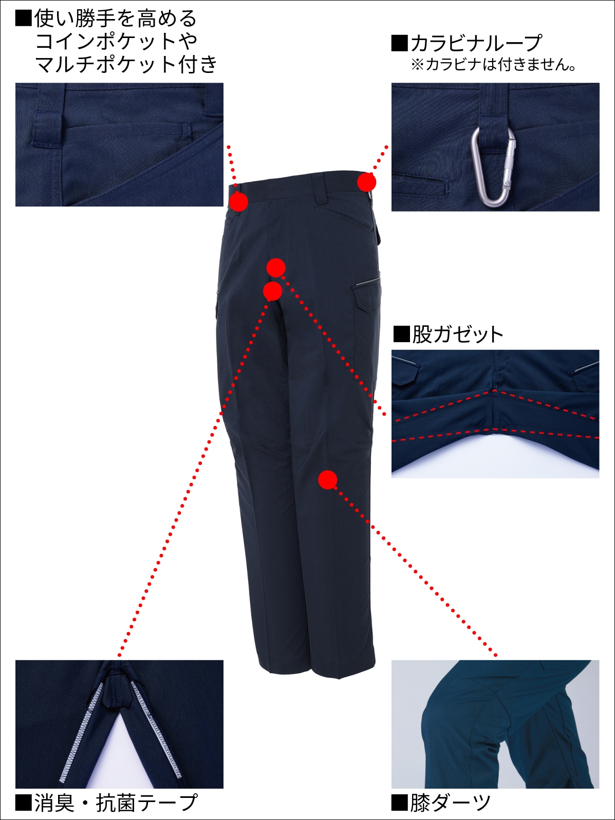 【JICHODO】 15002 エコ製品制電ストレッチノータックカーゴパンツ[春夏]※REGULAR※