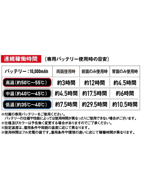 【FEVER GEAR ADVANCE】 FGA79000 電熱ベスト＜名入れ刺繍加工不可＞[秋冬]