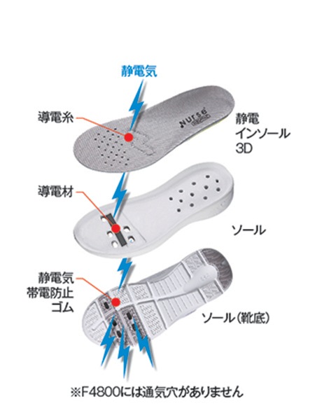 ��WHISeL�� F4700 �ʡ���������? [�˽�����]