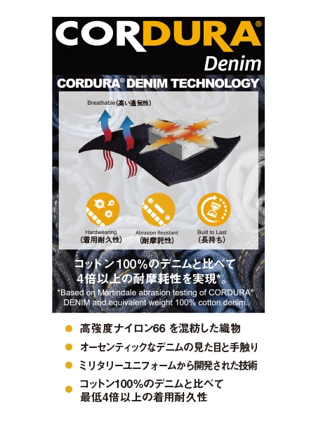 ��Jawin�� 53000 ���ȥ�å������ѡ�[����]��SUPER SLIM FIT��