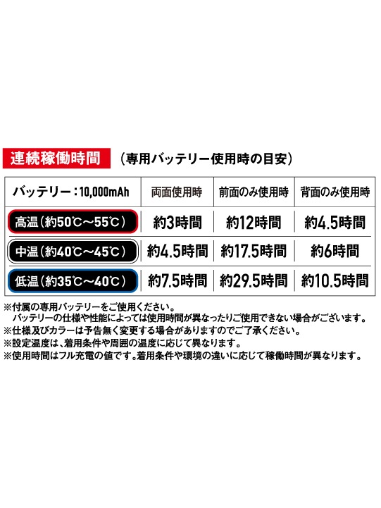 ��FEVER GEAR ADVANCE�� FGA20010 ��Ǯ����ʡ��٥��ȡ�̾����ɽ��ù��Բġ�[����]