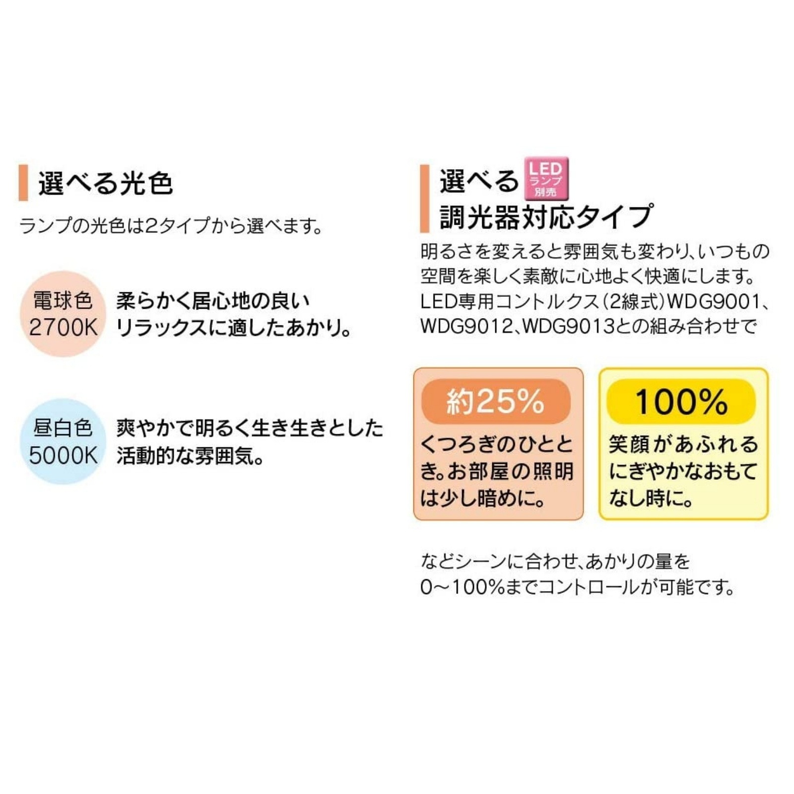 東芝ライテック LED小形ペンダント(ランプ別売)ピンク ライティングレール用 白熱灯器具 60Wクラス LEDP85014R