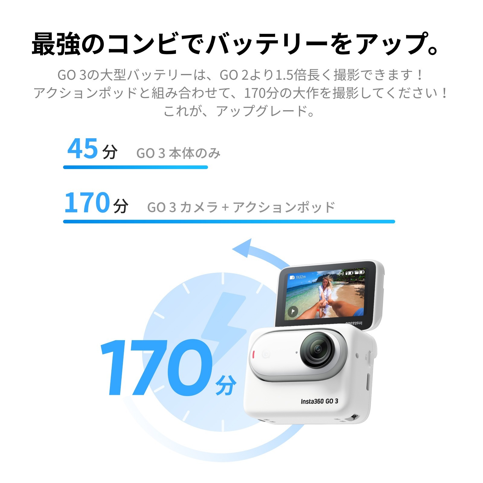 Insta360 GO 3 32GB 正規代理店 CINSABKA_GO305 インスタ 小型 ウェアラブルカメラ アクションカメラ 首掛け 手ブレ補正 防水 トラベル スポーツ Vlog用 新品