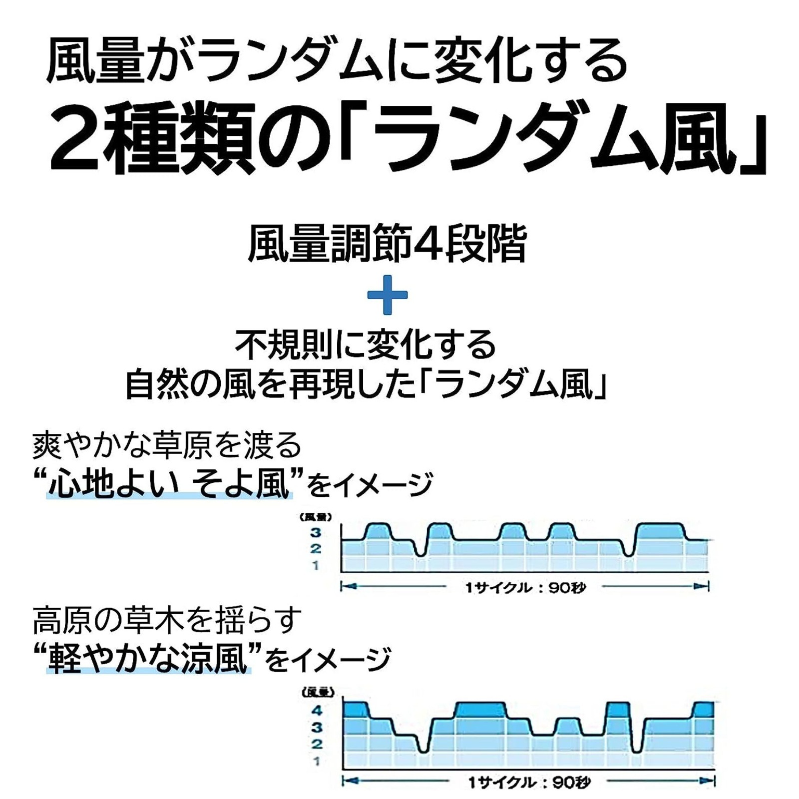 TOSHIBA 東芝 扇風機 TF-30DL26 H ライトグレー DCモーター 7枚羽根 風量4段階 LCDリモコン付 新品
