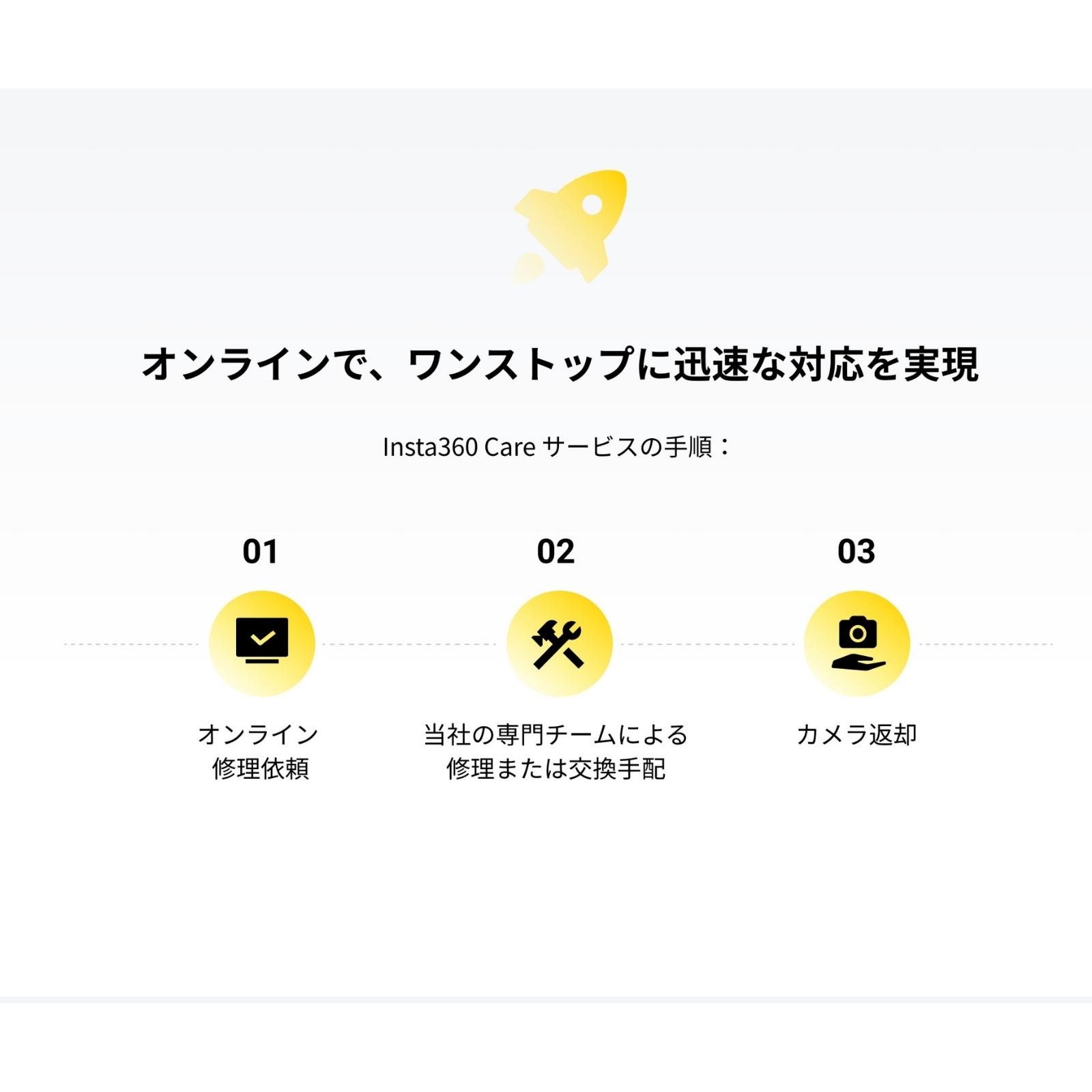 Insta360 Care GO 2用 不慮の事故 損傷に対応 一回無料修理保証 一年間 