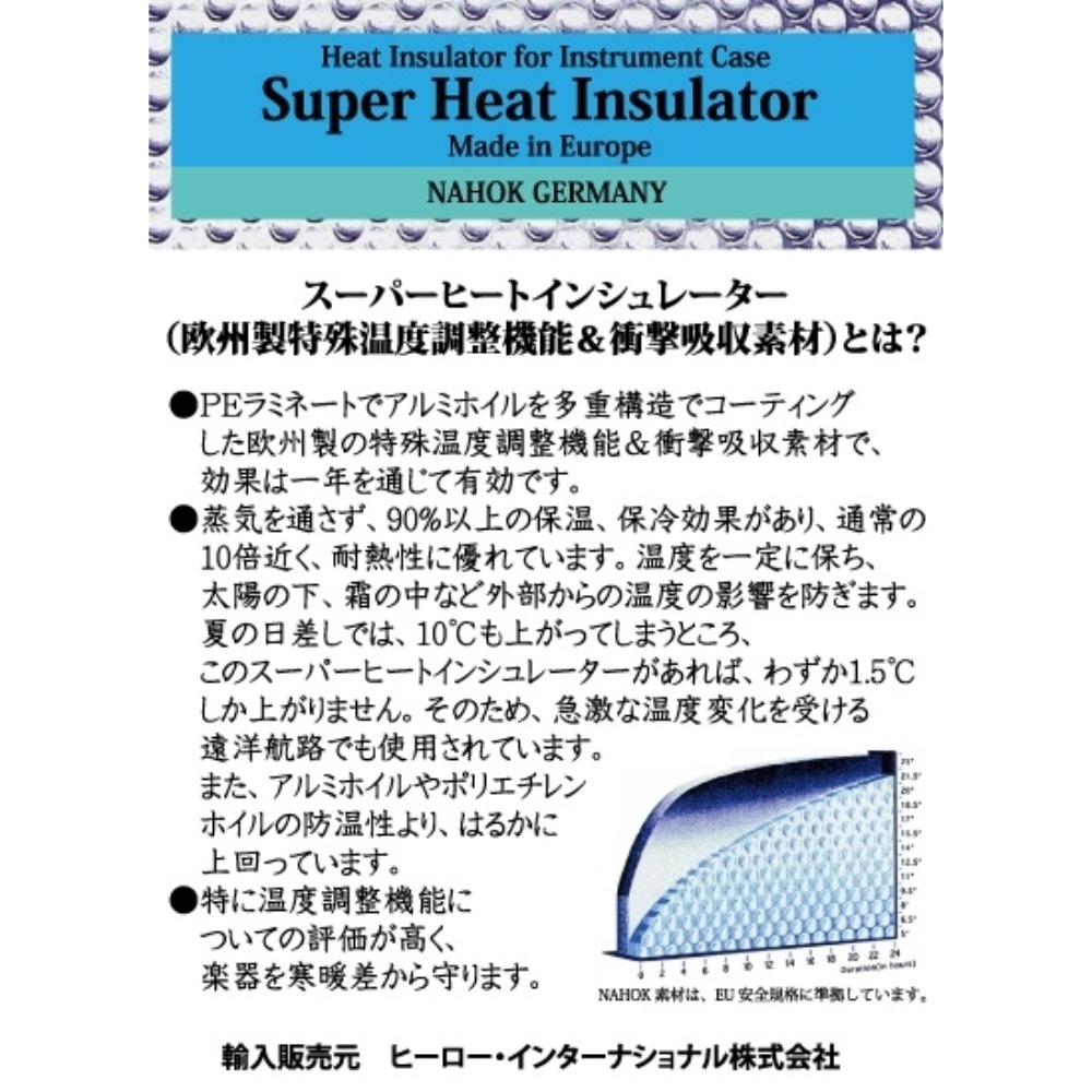 [NAHOK] åɥޥɥ֥꡼եɡCantabile 3/wfסϥɥᥤɡ