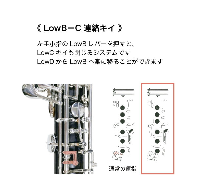 Oboe [YAMAHA] YOB-831JDR_Fit GP